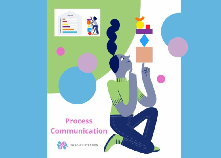 Process Communication