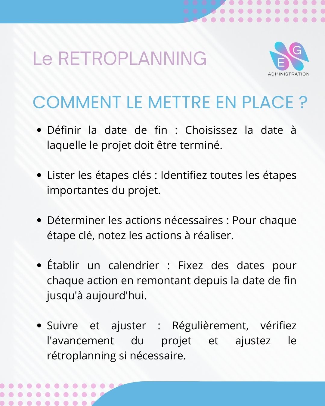 Retroplanning Example Le rétroplanning – EG Administration