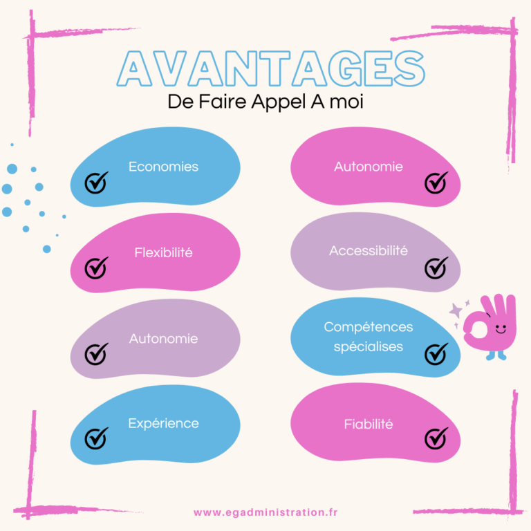 Avantages de faire appel à moi